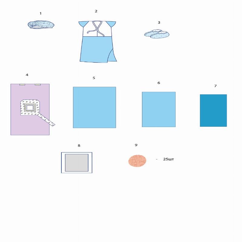 Комплект одягу та покриттів операційних для кесаревого розтину №10 Taipan-Pharm стерильний